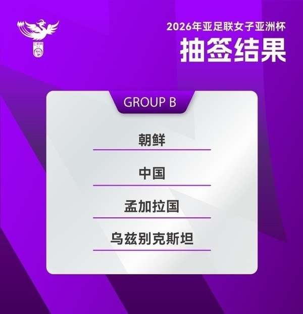 女足亚洲杯抽签揭晓:中国队陷"朝韩围城",八强门槛成保底目标 女足亚洲杯抽签揭晓:中国队陷"朝韩围城",八强门槛成保底目标