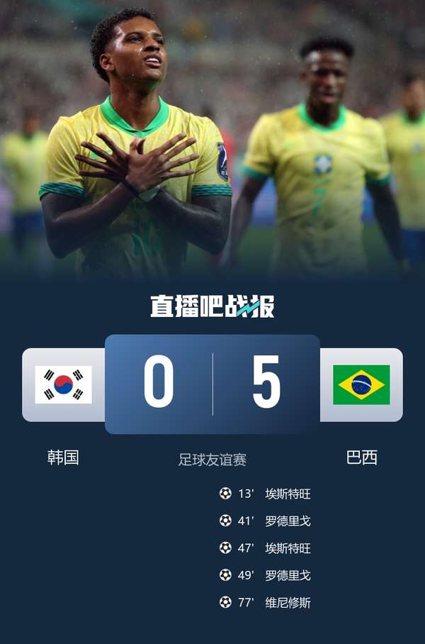 国际赛场精彩瞬间：五星巴西五球横扫韩国，欧洲联赛众星闪耀