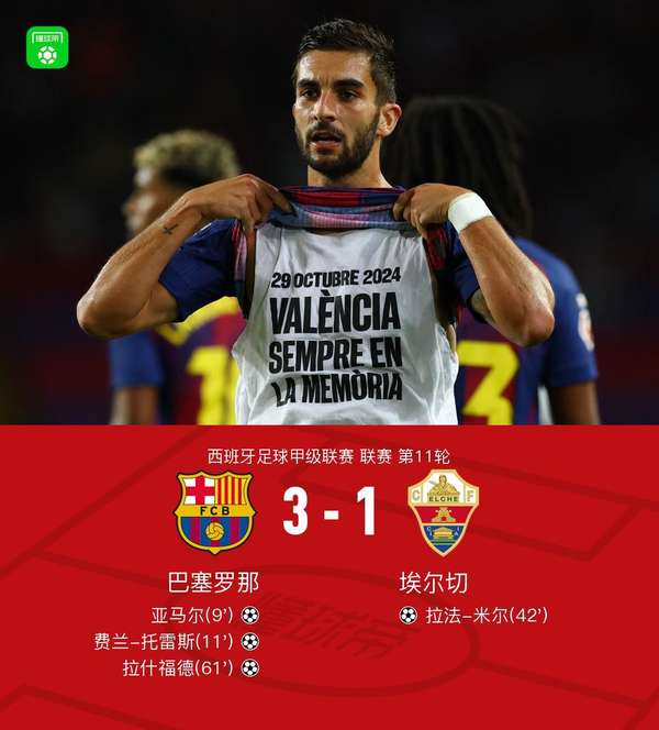 三箭齐发！巴萨主场力克埃尔切 费尔明两度喂饼导演逆转