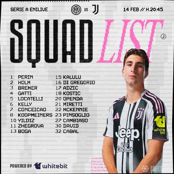 尤文出征米兰大名单出炉：18岁小将挑大梁 中场悍将伤缺引担忧